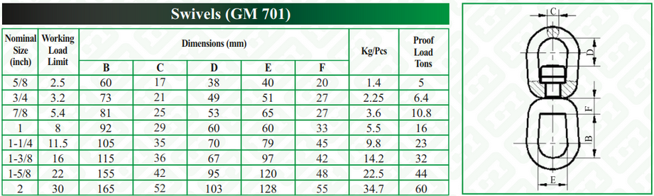 Gözlü Fırdöndü 11.5 ton