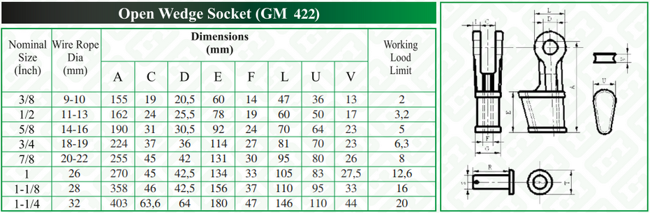 Açık Tip Kamalı Halat Soketi - 3.7 ton